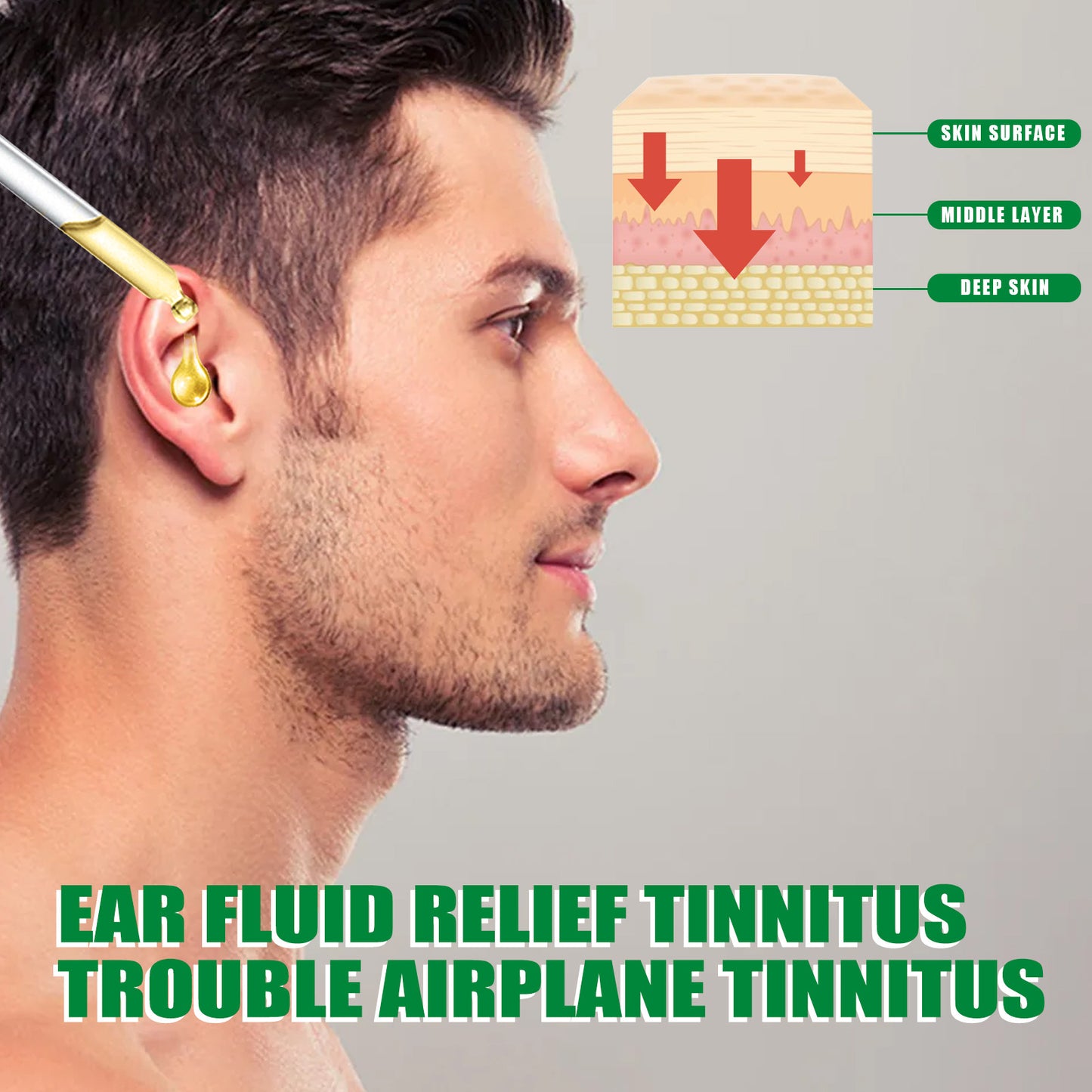 Tinnitus Ear Drops Of External Auditory Canal